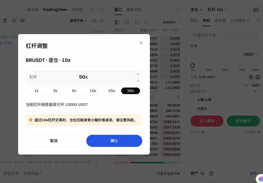 解锁百万BR空投,BR币空投活动攻略