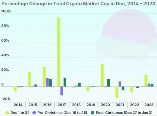 连续七周增持BTC 微策略数字资产框架里藏了哪些财富密码?