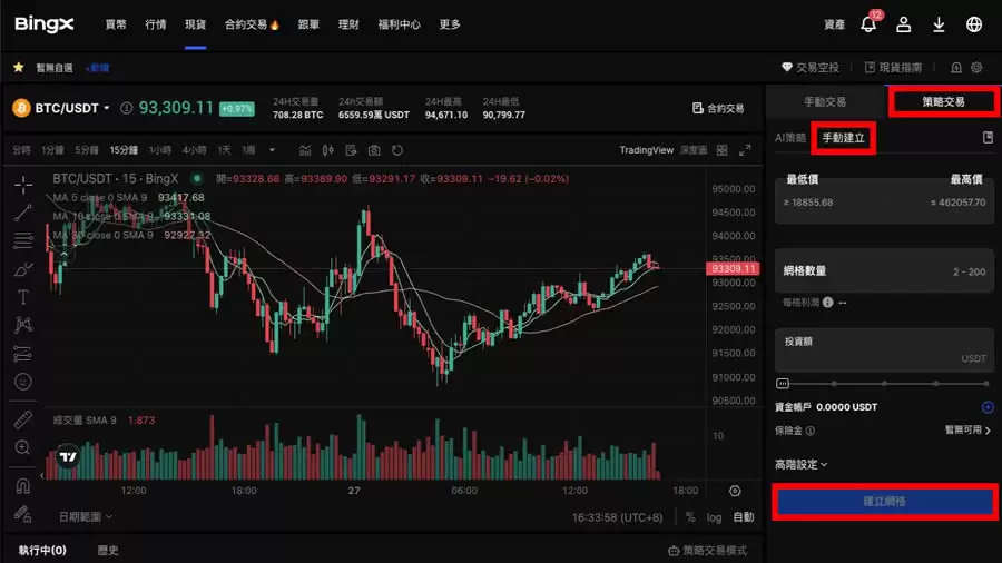 什么是BingX网格交易?BingX网格交易新手攻略