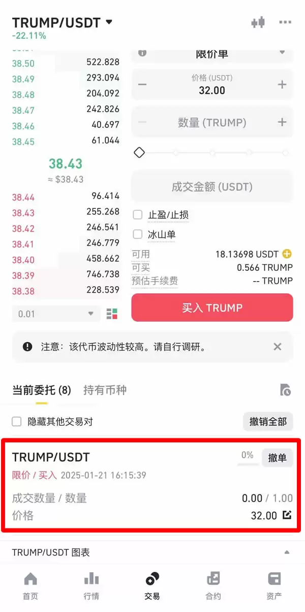 川普发行的迷因币TRUMP是什么?TRUMP币未来如何?值得投资吗?