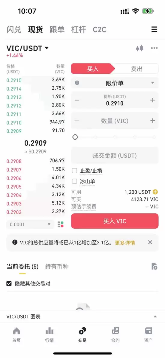 Viction(VIC)币是什么？上架币安,VIC币未来潜力如何？