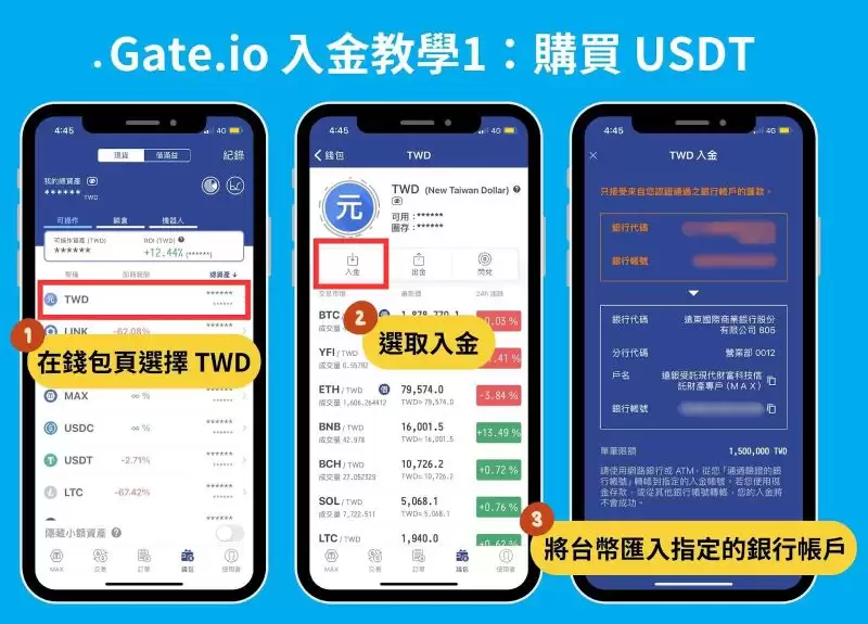 2024 最新|Gate.io 注册开户、KYC 身分认证教学