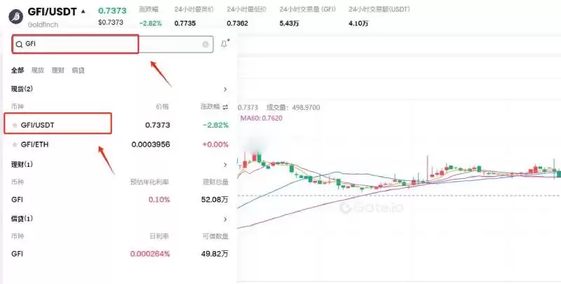 GFI币上线交易所了吗?怎么买?GFI币交易详细教程