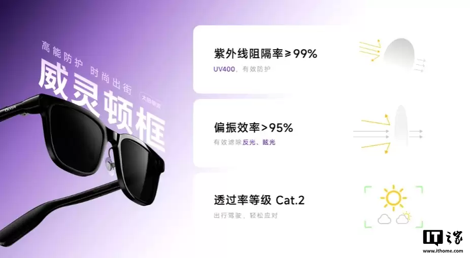 夸克 AI 眼镜 G1 发布：双芯双系统、3K 视频拍摄，1999 元起