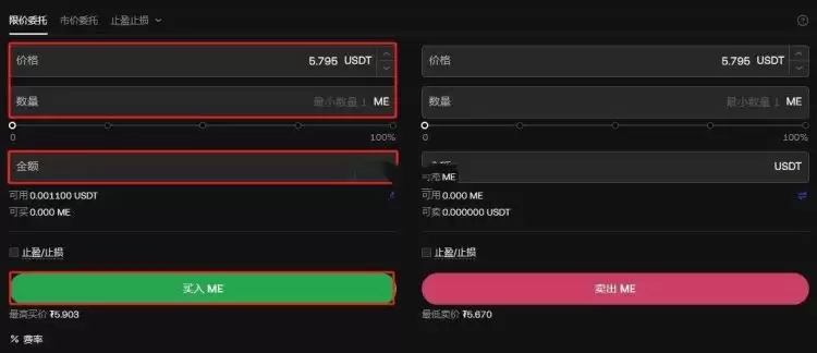 ME币是什么?怎么买?未来价格如何?ME币价格预测