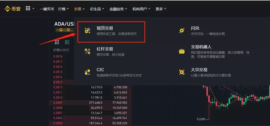 Thena(THE)币前景如何？未来价格如何？会涨到70元吗？
