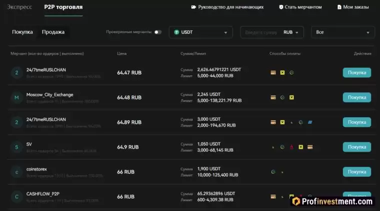 2025年最安全靠谱的P2P十大加密货币交易所排名(卖家和买家点对点交易)