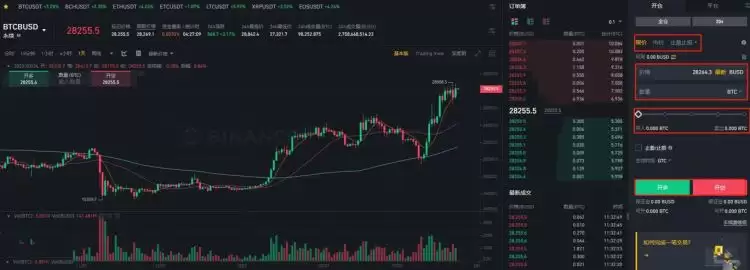 币圈套保怎么操作？币圈套保操作流程介绍