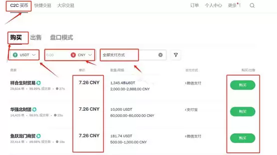 新手怎么买比特币和狗狗币？