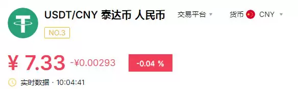 U币泰达币USDT是什么?交易方式、安全性与诈骗风险懒人包