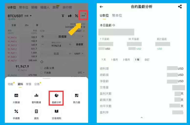 币安合约交易怎么操作赚钱？币安合约交易全攻略