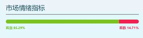 SOLICE币是什么?怎么样?SOLICE币未来前景如何?