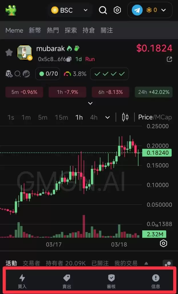 GMGN是什么?教学介绍指南:手续费与跟单如何操作?