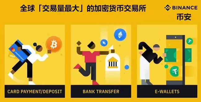 好用安全的十大炒币交易所平台 排名前十的靠谱的炒币交易所平台