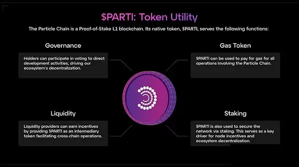 一文速览Binance HODLer第13期空投项目 Particle Network (PARTI)