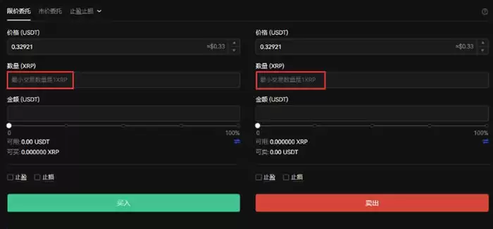 XRP是什么币？一文带您从头了解XRP币