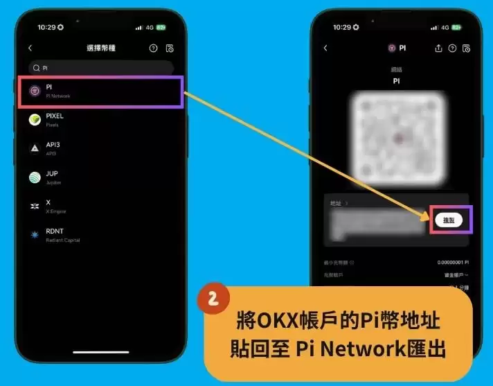 Pi Network正式上线!Pi币是什么?Pi币出金实测、介绍、现况分析