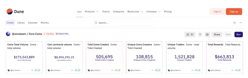 苦等5年Zora终发币，Base生态龙头币要变天了？