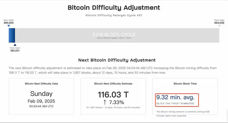 什么是比特币的挖矿难度以及如何调整？