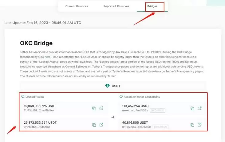 区块链合约地址怎么查询？区块链合约地址查询方法