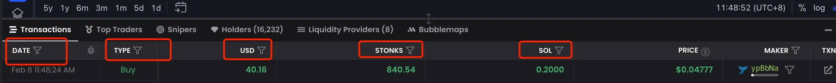 如何查找KOL地址?KOL交易地址查找教程(附百位KOL地址)