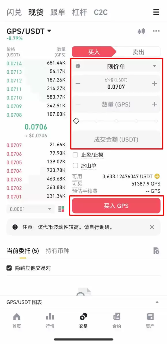 GoPlus Security(GPS)币是什么?怎么买?GPS币未来潜力如何?