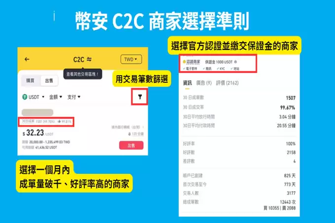 币安出金手把手教学,快速将获利换成新台币!