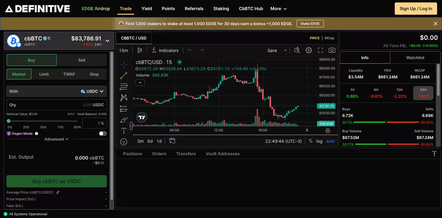 什么是Definitive(EDGE)币?EDGE币未来如何?