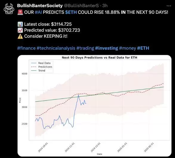 ETH未来如何？以太坊(ETH)价格预测2025-2030年