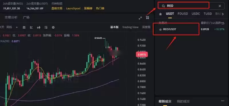 RED币多少钱一个?上线交易所了吗?RED币怎么买