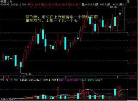 2025炒币短线有稳赚方法吗?炒币短线赚钱技巧分享