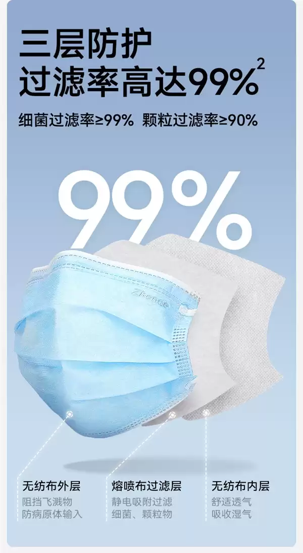 价底囤起来!振德医用外科口罩 100只限时13.9元