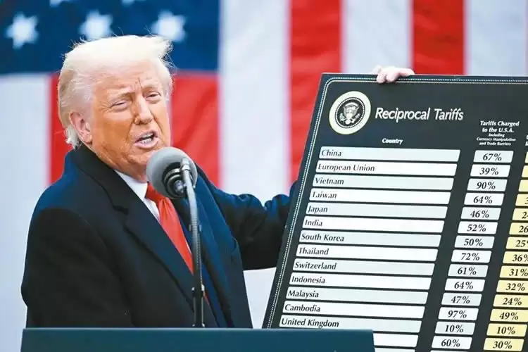 什么是关税?关税如何影响加密货币价格?