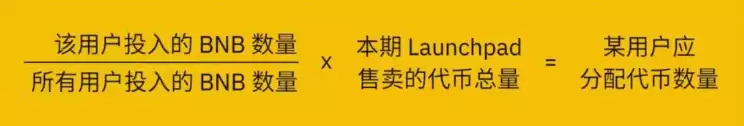 币安Launchpool是什么？报酬高吗？如何参与新币挖矿？
