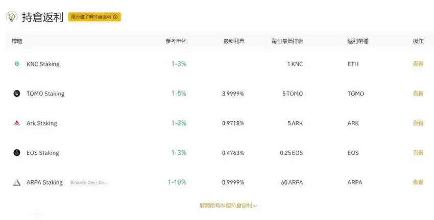 币安宝持仓返利:质押PoS权益证明介绍及交易/充值教学