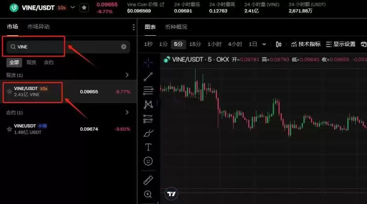 VINE币上的什么交易所？怎么买？VINE币交易所购买教程