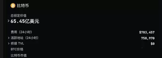 一文了解DeFi复兴 BTCFi前景几何？