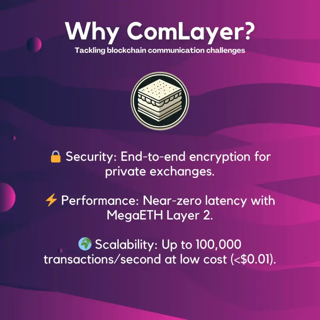 以太坊未来之星:MegaETH生态项目大盘点