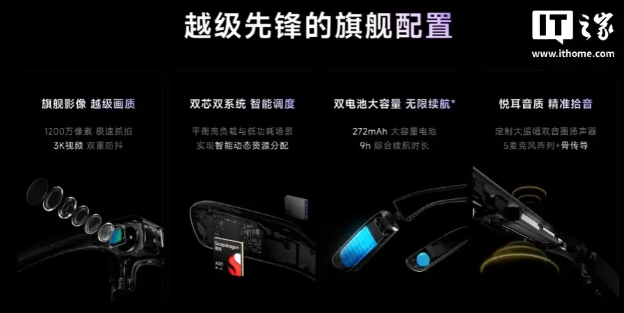 夸克 AI 眼镜 G1 发布：双芯双系统、3K 视频拍摄，1999 元起
