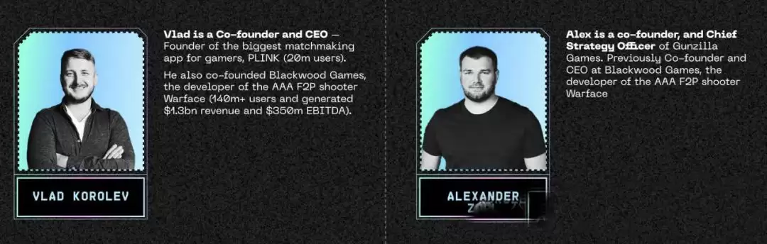 launchpool66期: WEB3大逃杀GUNZ项目分析&币价预估!