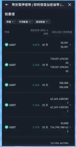 币安存贷易是什么,怎么操作？跟USDT定活期理财有什么不同？