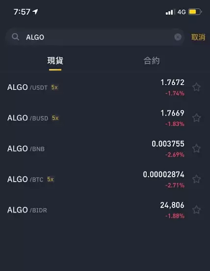 ALGO币未来如何？有可能复苏吗？2025-2030年ALGO币价格预测