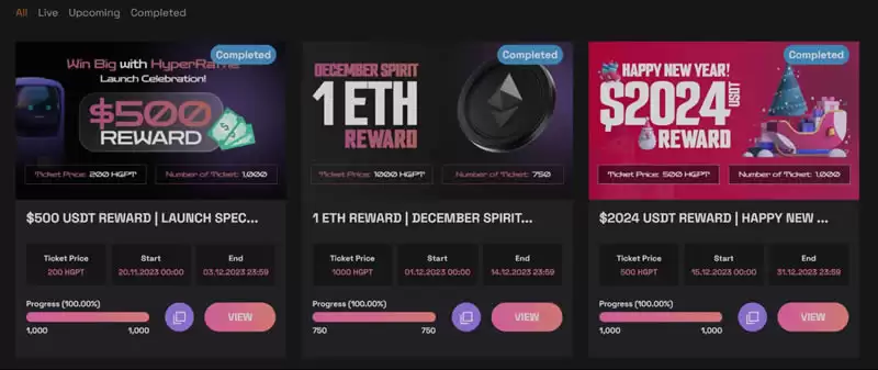 HyperGPT(HGPT)币是什么？未来如何？HGPT币未来价格预测