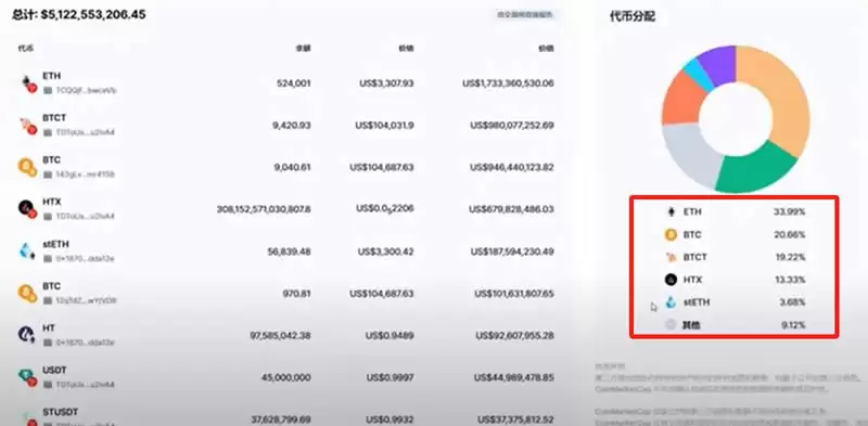 火币怎么转币到币安?如何把HTX里面的加密资产提到币安平台?