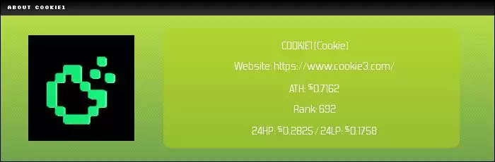 COOKIE币是什么?怎么买?COOKIE币用途、价格、未来展望