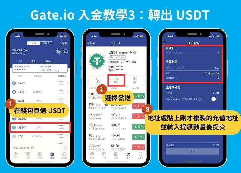 2024 最新|Gate.io 注册开户、KYC 身分认证教学