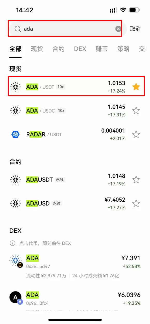 ADA币3月爆发？过往数据暗示强劲上涨！