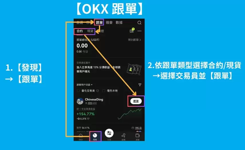 OKX跟单交易是什么?如何操作?欧易OKX跟单交易操作步骤教程