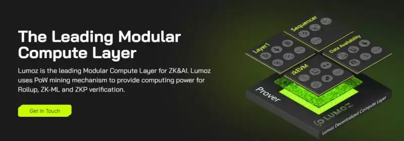 Lumoz(MOZ)币是什么?大家为什么看好MOZ币?