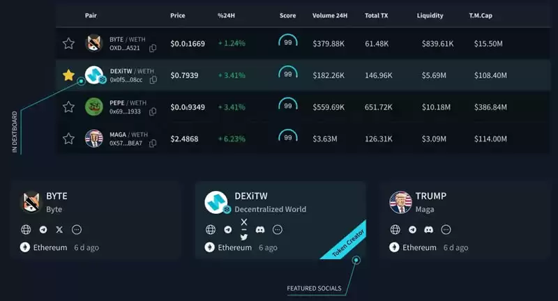 DEXTools 是什么？DEXTools的特点以及每个功能的使用指南